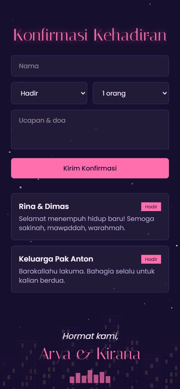 Tampilan rsvp template City Lights