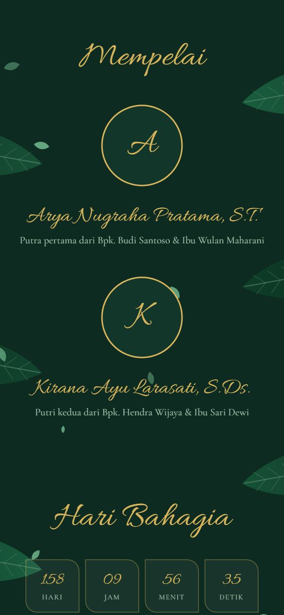 Tampilan mempelai template Tropical Leaf